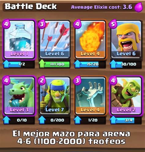 migliori mazzi clash royale.